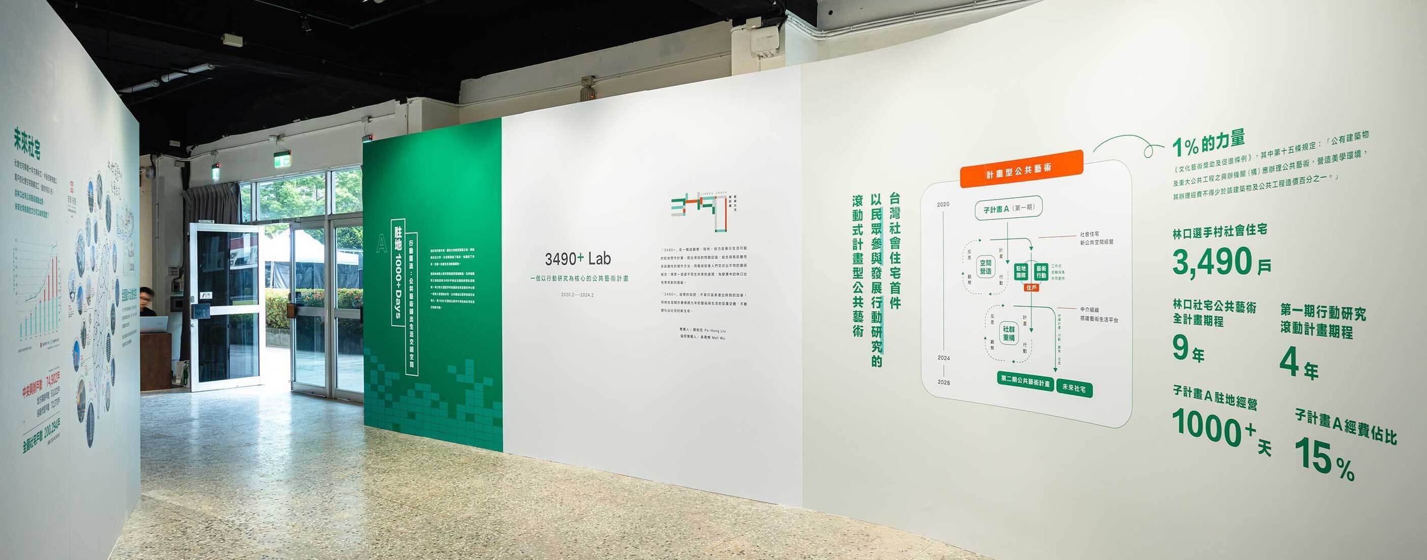 挖取在地元素，從林口長出來的公共藝術行動｜台中場開展！林口世大運選手村社宅公共藝術巡迴展