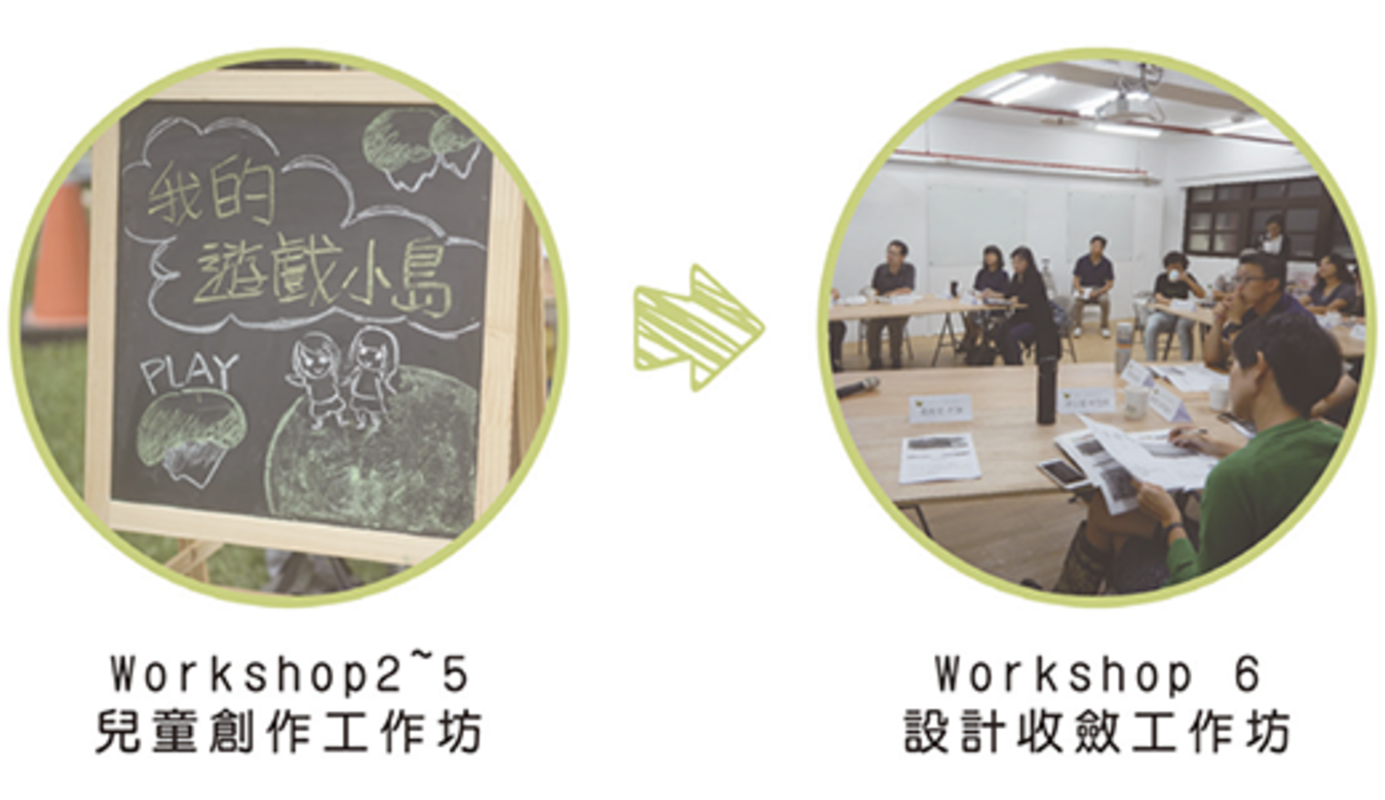 華山大草原遊戲場參與式設計與使用探討